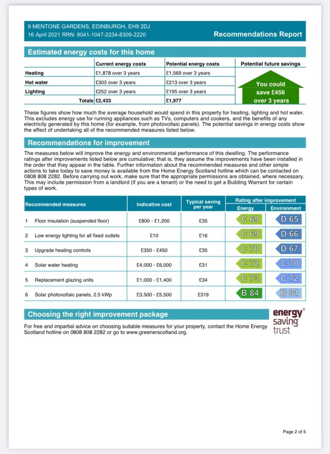 2 Bed 2 Bath With Private Parking Apartment Edinburgh Ngoại thất bức ảnh